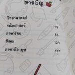 Winner Short note ฉบับแผนศิลป์